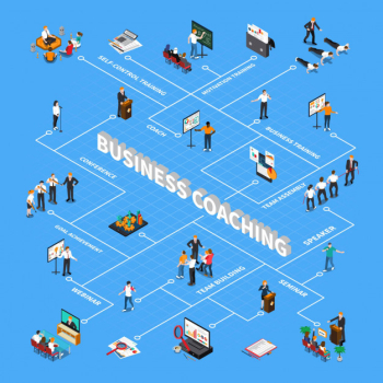 Business coaching isometric flowchart with motivation goal achievement team building cooperation training seminar conference webinar Free Vector