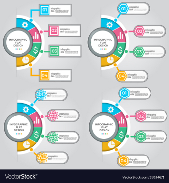 business data visualization process chart