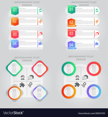 business data visualization process chart