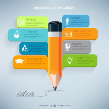 Business education infographic Business education infographic