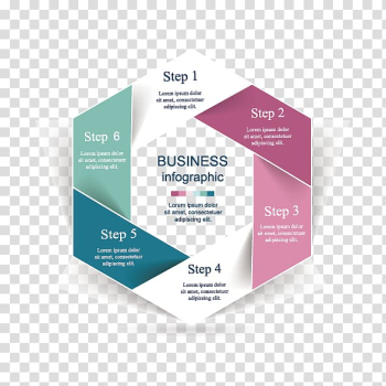 Business infographic step chart, Paper Infographic Chart, color information map transparent background PNG clipart