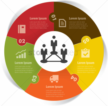 Business management circle Business management circle