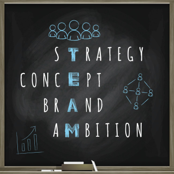 Business strategy Business strategy