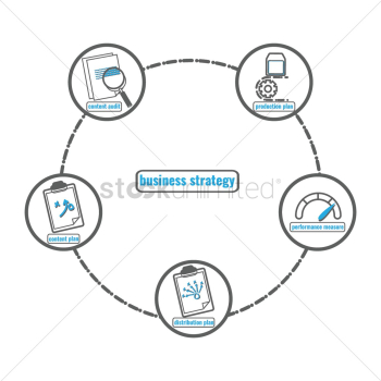 Business strategy concept Business strategy concept