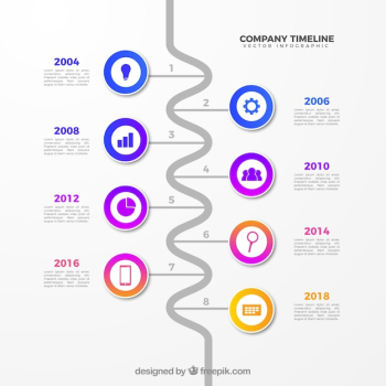 Business timeline template with infographic style