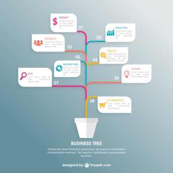 Business tree infographic Business tree infographic