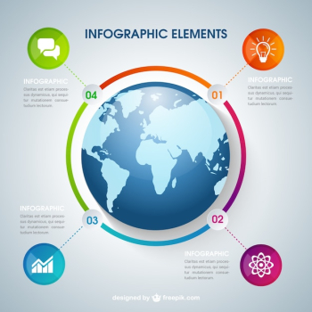 Business worldwide infographic