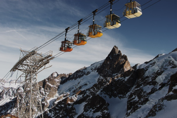 Cable Cars Cable Cars