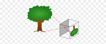 Camera Lens Fig 1 - Pin Hole Camera