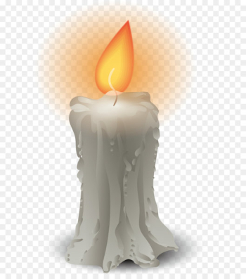 Candle Combustion Wax - Burning candles Candle Combustion Wax - Burning candles