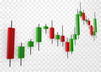 Candlestick chart Candlestick pattern Technical analysis Trader Stock - Stock Quotes 