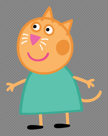 Candy Cat | Peppa Pig Wiki | FANDOM powered by Wikia Candy Cat | Peppa Pig Wiki | FANDOM powered by Wikia