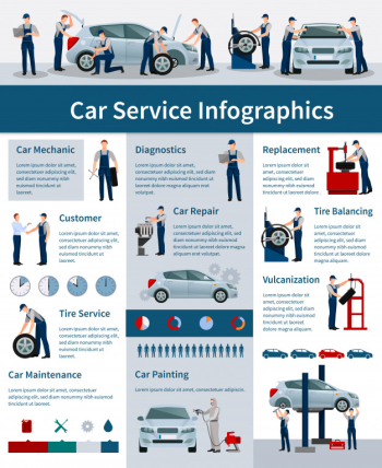Car repair services infographics Car repair services infographics