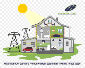 Cartoon Energy House Drawing Residential area - energy Cartoon Energy House Drawing Residential area - energy
