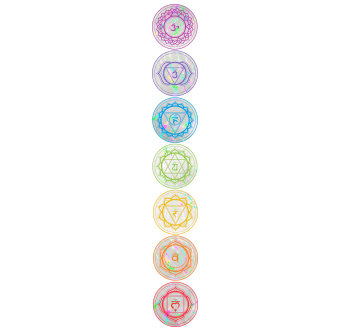 Chakra Window Decals | The Chakra Set | Order at Rainbow Symphony