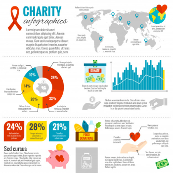 Charity infographic set Charity infographic set