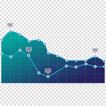 Chart Graph of a function Statistics Graph theory, Statistics line chart transparent background PNG clipart