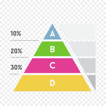 Chart Infographic - Color pyramid hierarchy diagram 