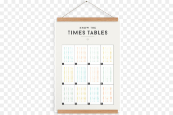 Chart Multiplication table Information - multiplication table 