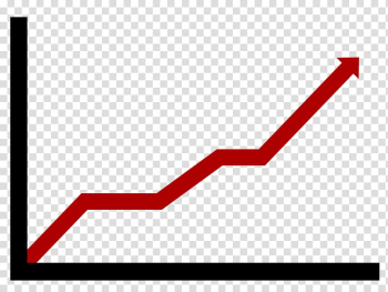 Chart Sales Price Money Marketing, increase transparent background PNG clipart Chart Sales Price Money Marketing, increase transparent background PNG clipart