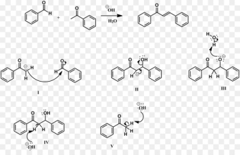 Chemical reaction Chemical synthesis Polymer Functional group Chemistry -  