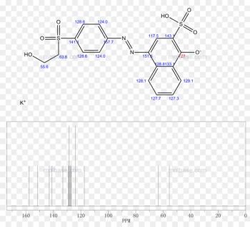 Chemical structure Science Chemical synthesis Chemical compound Derivative - acp555 vector 