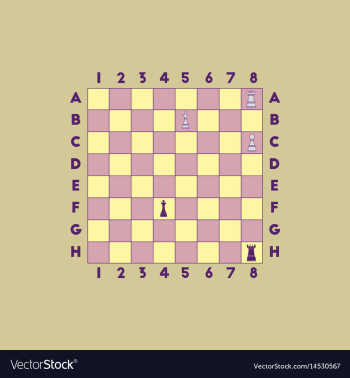 Chess game vector image Chess game vector image