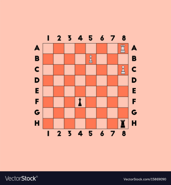 Chess game vector image Chess game vector image