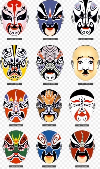 China Chinese opera Peking opera Mask Meaning - Peking Opera 
