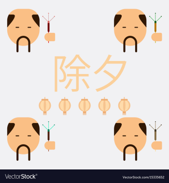 China man with mustache vector image China man with mustache vector image