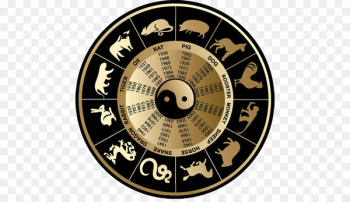 Chinese astrology Chinese zodiac Horoscope - gemini 