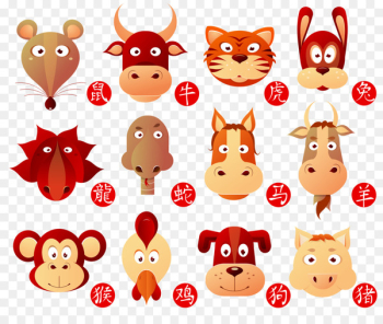 Chinese zodiac Astrological sign Chinese astrology - chinese animal 