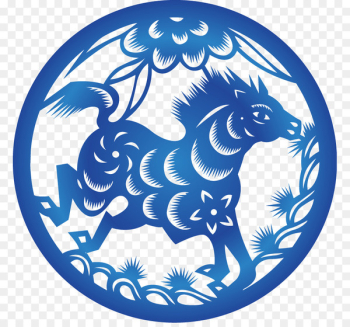 Chinese zodiac Horoscope Dog Chinese New Year - Chinese wind Zodiac 