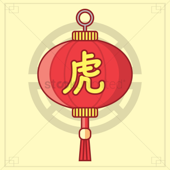 Chinese zodiac - tiger Chinese zodiac - tiger