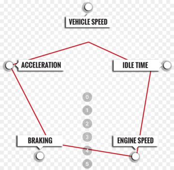 Circle Angle - pennant Circle Angle - pennant