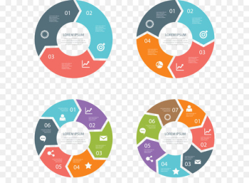 Circular arrow loop flow chart Circular arrow loop flow chart