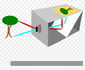 Clipart - Camera Obscura - Camera Obscura Clipart - Camera Obscura - Camera Obscura
