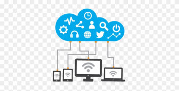Cloud Computing Clipart Cloud Service - Cloud Services Png Cloud Computing Clipart Cloud Service - Cloud Services Png