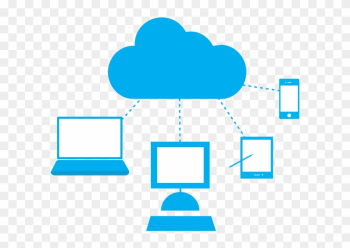 Cloud Software Cloud Software