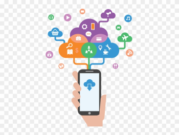 Cloud Strategy Complemented By Mobile Solutions, Business - Smartphone Productivity