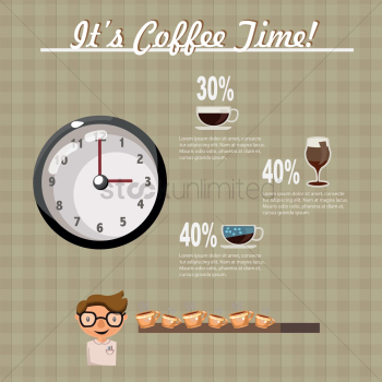 Coffee infographics Coffee infographics