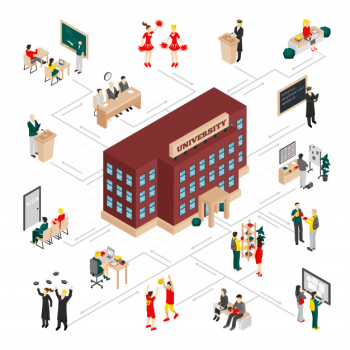 College university isometric infographics College university isometric infographics