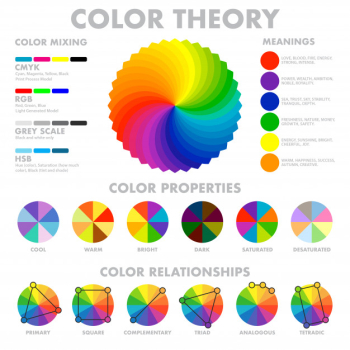 Color mixing scheme infographic Free Vector Color mixing scheme infographic Free Vector
