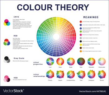 color theory colour tones wheel complementary and