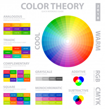Color theory poster Free Vector Color theory poster Free Vector
