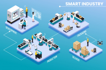 Colored isometric smart industry infographic with development production packaging and delivery steps vector illustration Free Vector