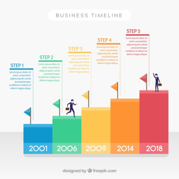 Colorful business timeline with flat design Colorful business timeline with flat design