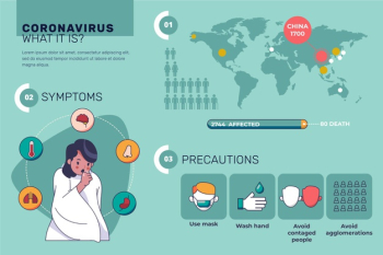 Colorful corona virus infographic Free Vector