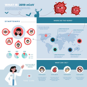 Colorful corona virus infographic Free Vector