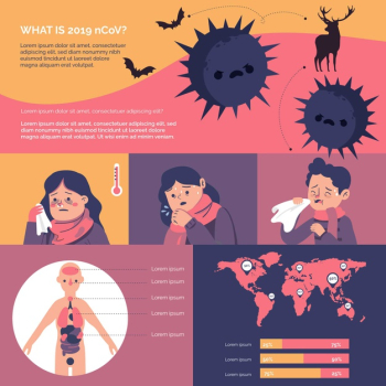 Colorful corona virus infographic Free Vector